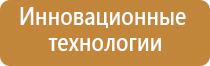 ароматизатор воздуха в машину